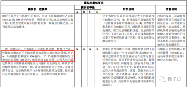 游戏引擎：竟然用来搞民航AG真人游戏平台入口国产(图8)